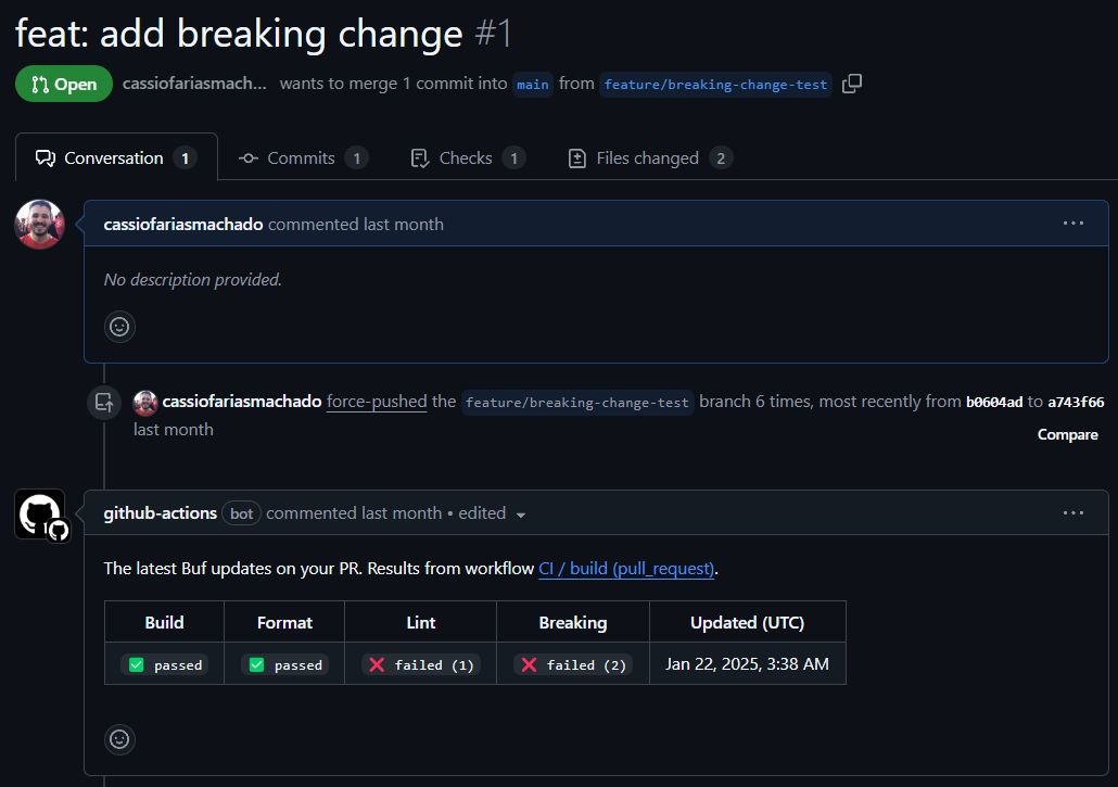 Proof of concept example